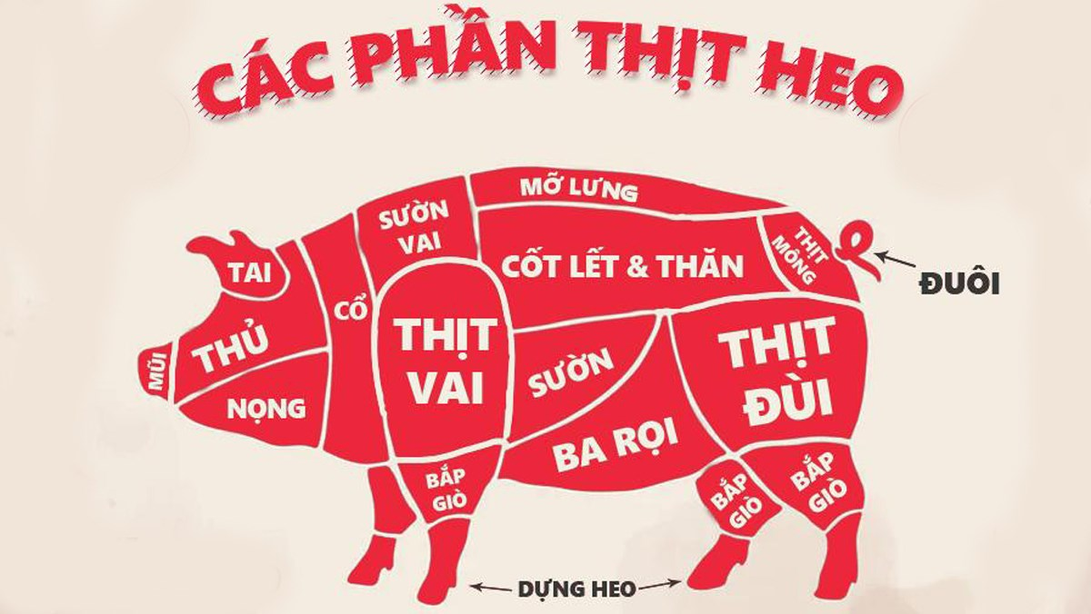 Heo đạt năng suất